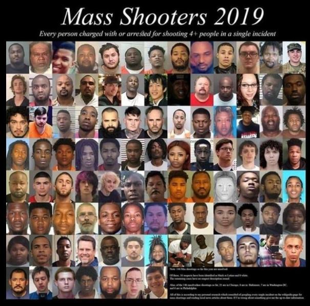 mass shooters 2019 as of august
